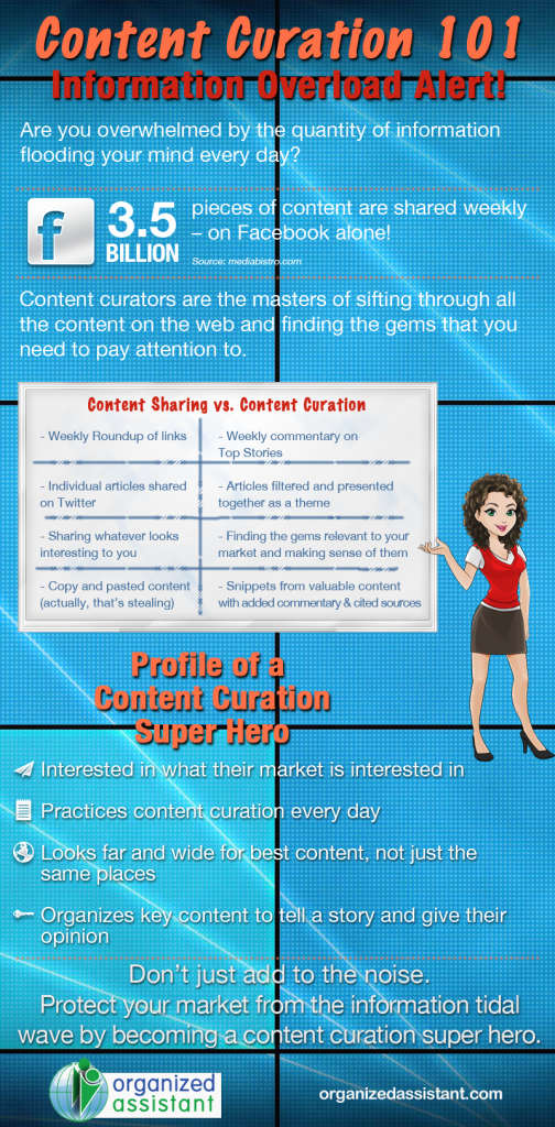 Content-Curation-101