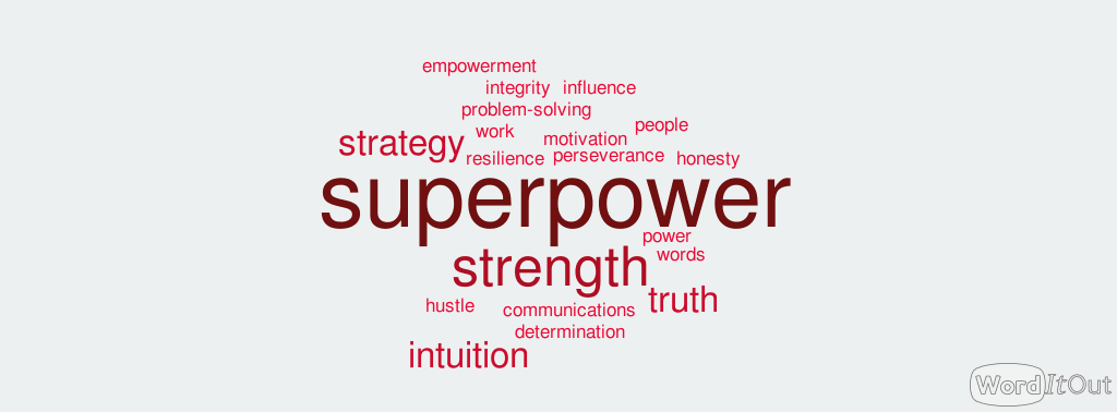 WordItOut-word-cloud-2984355